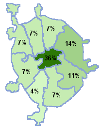 Коды районов москвы